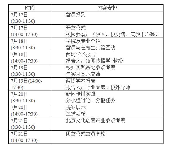 北京工商大学在北京排名_北京工商大学宿舍(2)