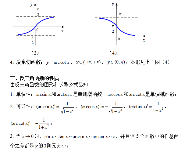 2018考研数学复习:常用的反三角函数分析