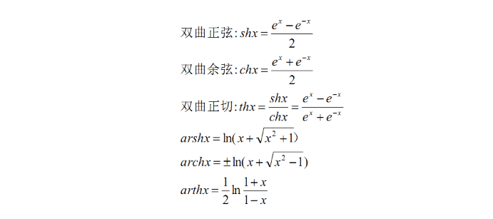 考研数学复习