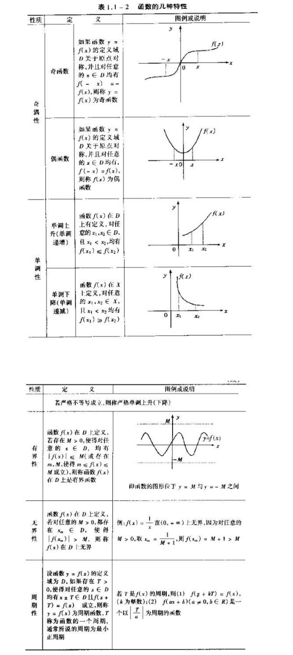 2019考研数学
