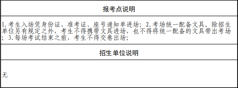 2019考研考前准备