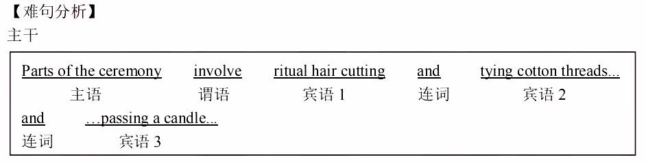 何凯文每日一句