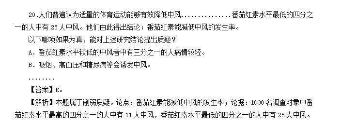 经济类联考真题