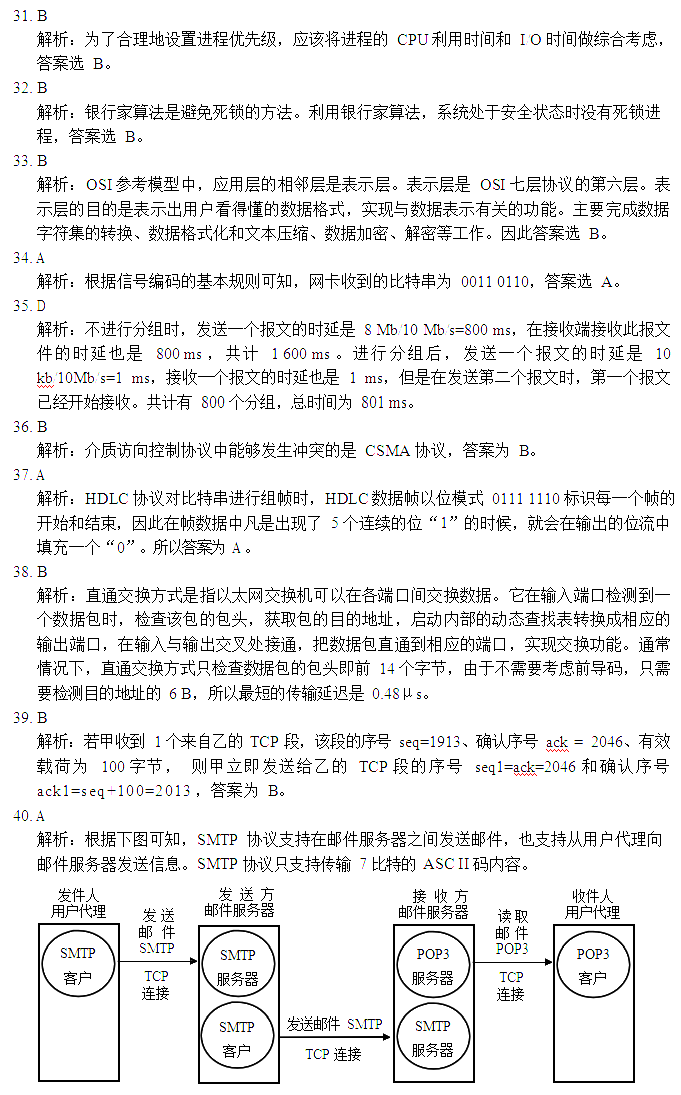 计算机专业考研真题