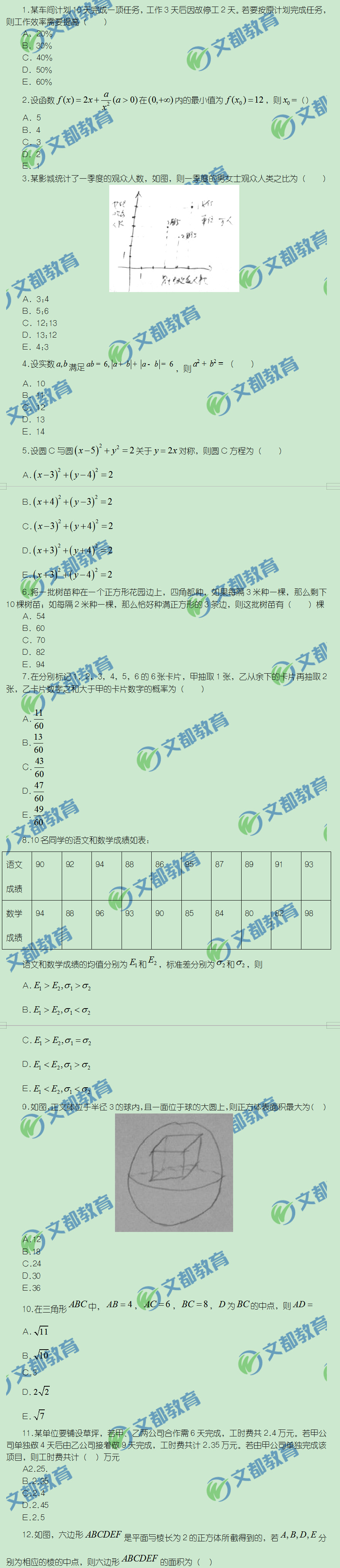 管理类联考真题,2019考研管理类联考真题