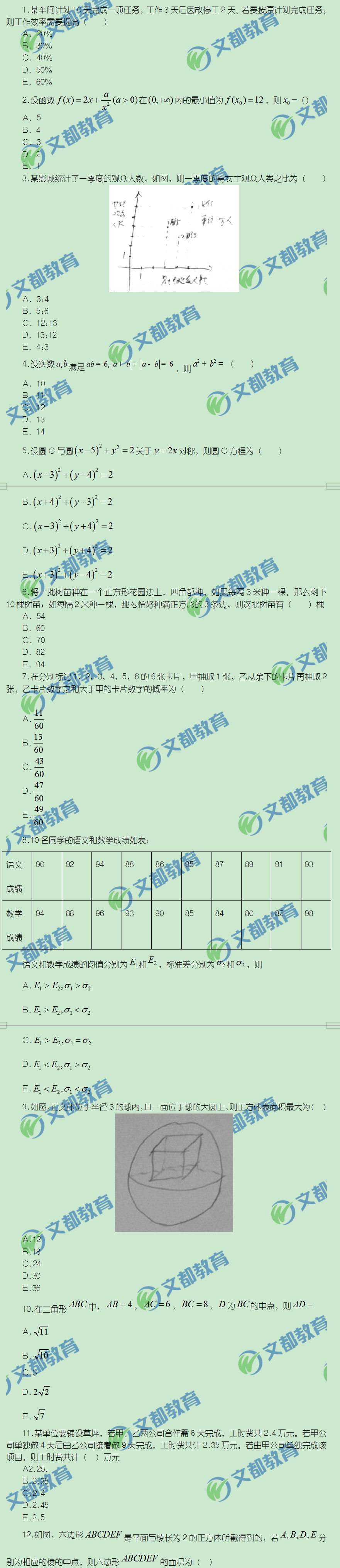 2019考研管理类联考数学真题（完整版）