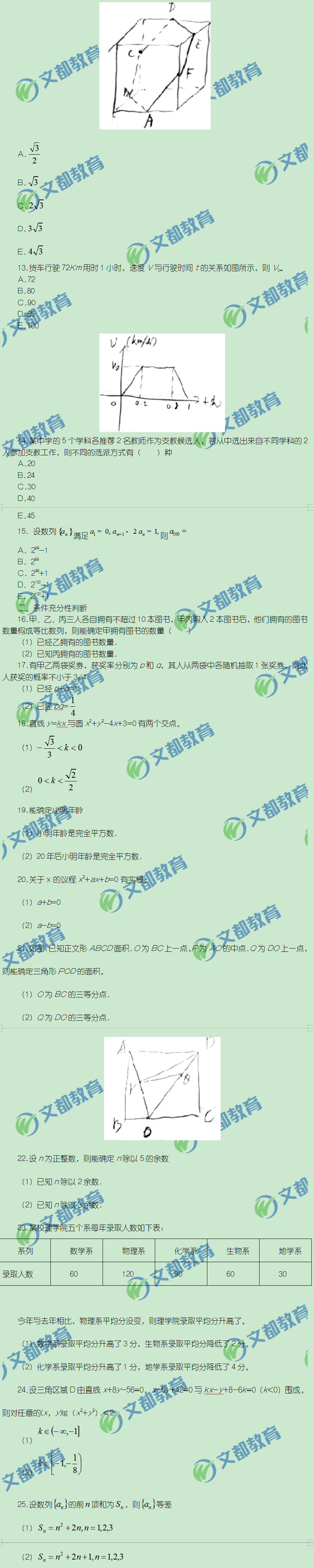 2019考研管理类联考数学真题（完整版）