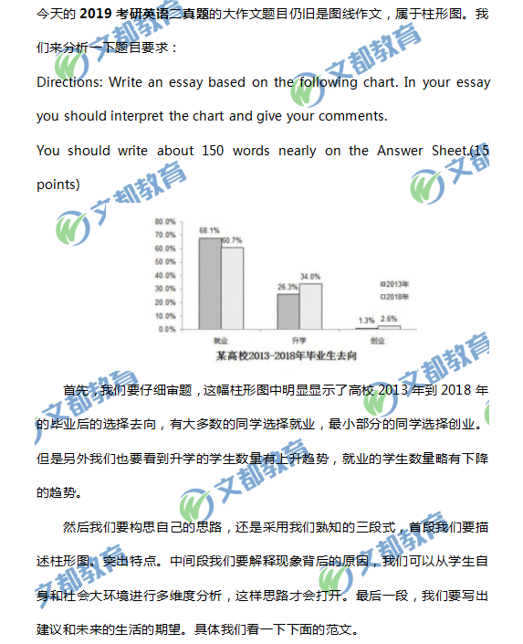 2019考研英语二真题