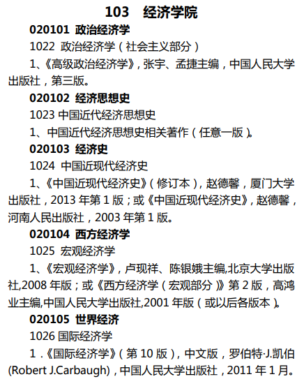 2019中南财经政法经济学院考研复试科目