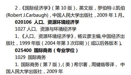 2019中南财经政法经济学院考研复试科目