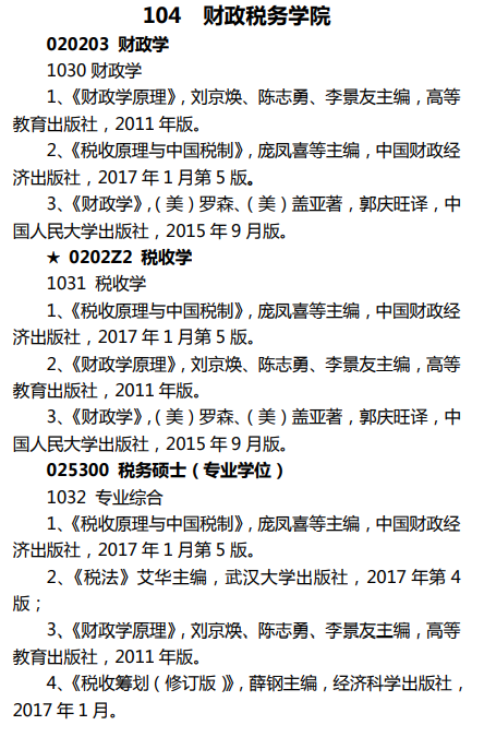 中南财政大学财政税务学院考研复试科目