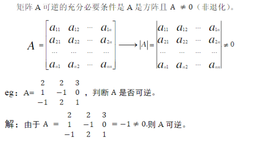 考研数学线性代数复习