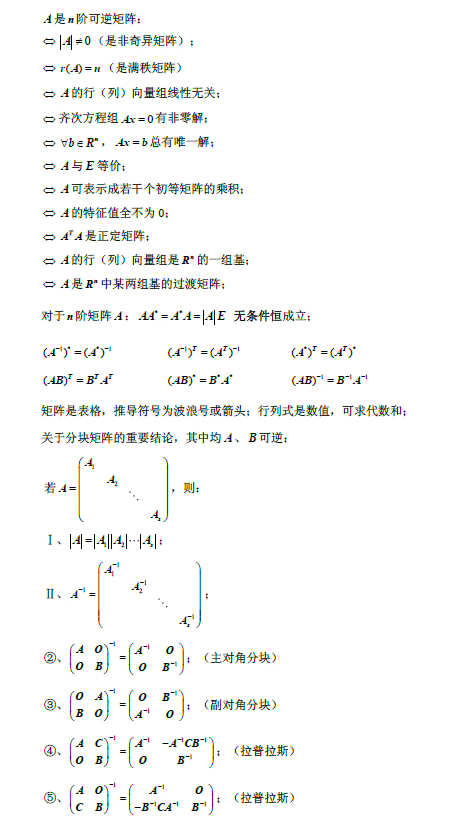 2020考研数学线性代数复习